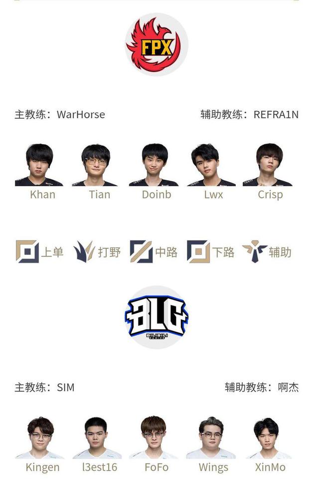 曾在总决赛 曾在总决赛