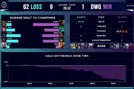 连续几场比 连续几场比