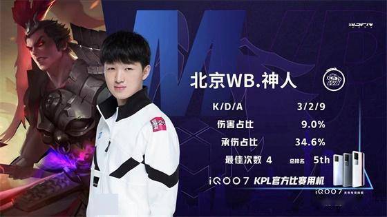 在最新公布 在最新公布