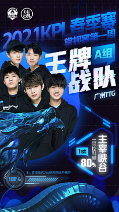 无力或回弹 无力或回弹