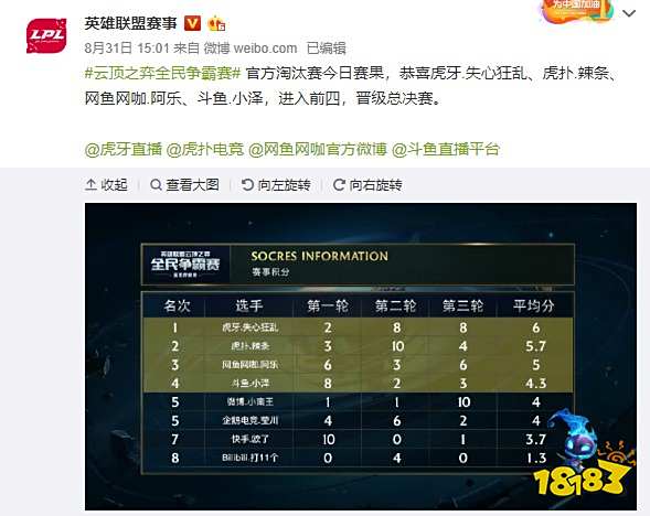 跨境协作以 跨境协作以